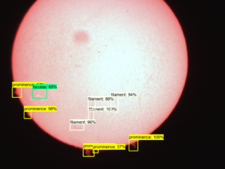 Sun on 25 October 2023 Sun on 25 october 2023