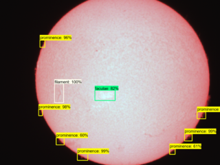 Sun on 31 December 2023 Sun on 31 December 2023
