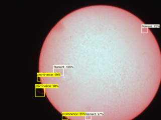 Sun on 26 June 2023 Sun on 26 June 2023