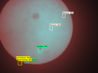 Sun on 10 July 2023 Sun on 10 July 2023