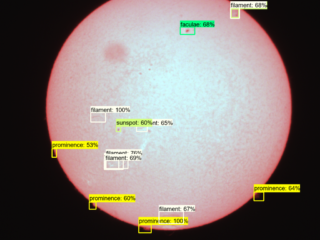 Sun on 3 August 2023 Sun on 3 August 2023