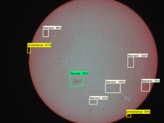 Sun on 3 March 2024 Sun on 3 March 2024