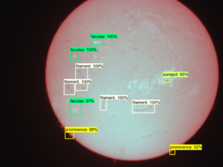 Sun on 21 April 2024 Sun on 21 April 2024